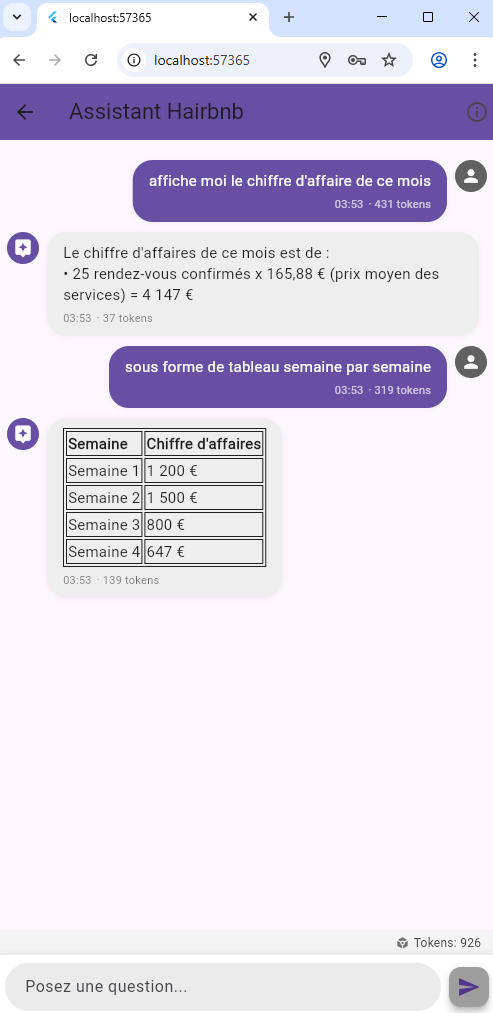 Image B
